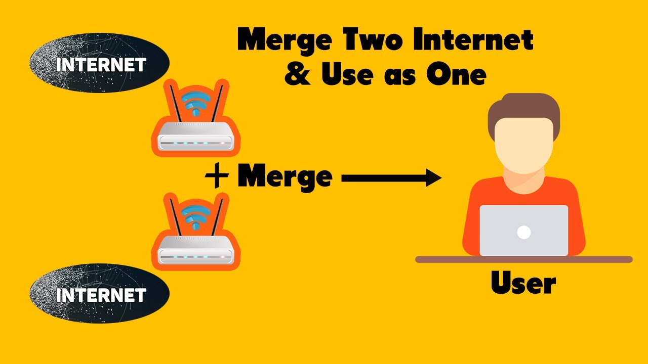 Boost Your Internet Speed by Merging Two Connections | How to Merge Two Internet Connections