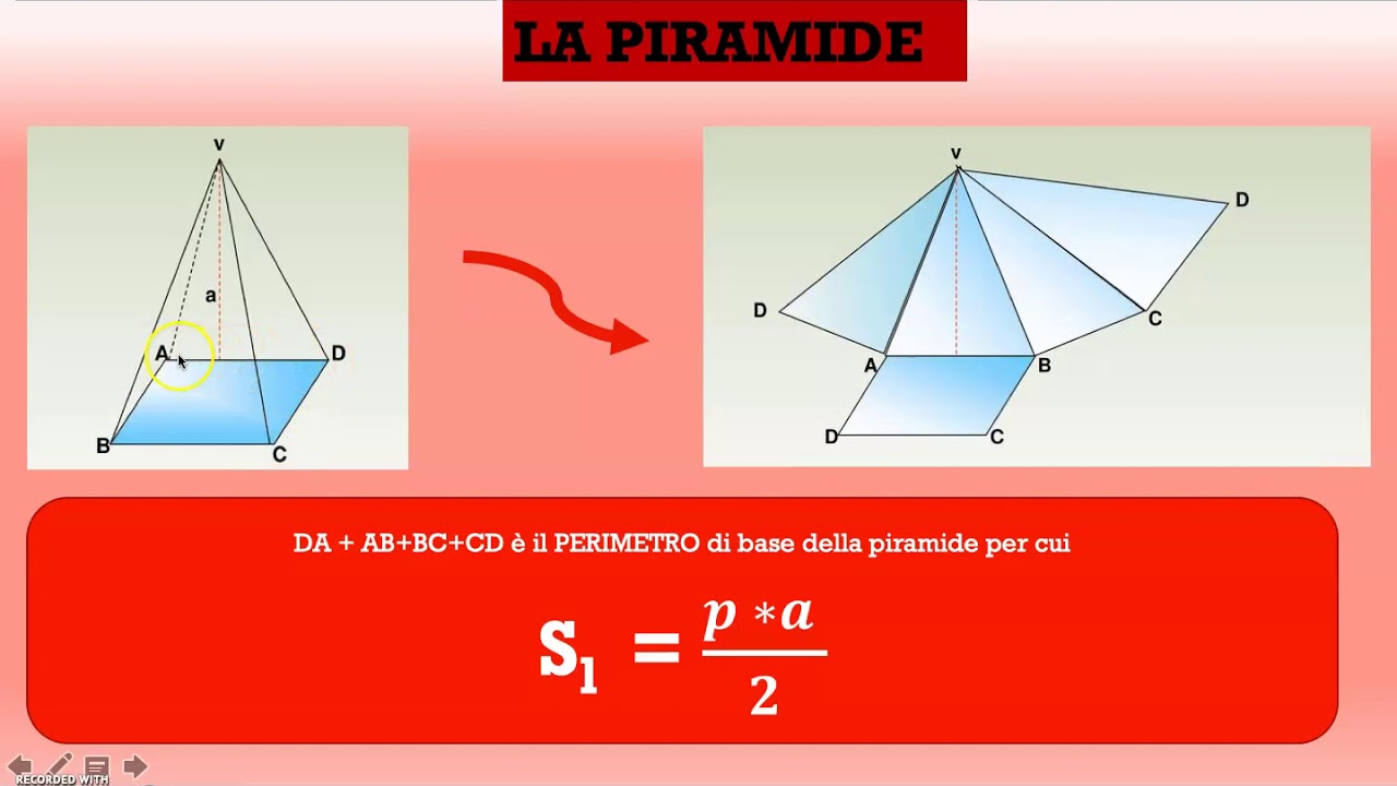 La piramide- Calcolo della superficie laterale e totale