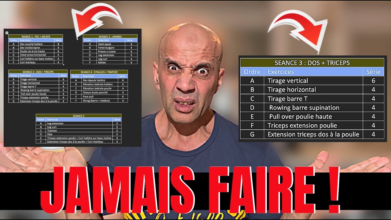 J'analyse vos programmes de musculation !