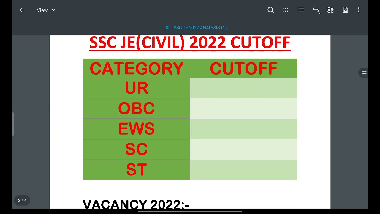 SSC JE 2022 CUTOFF | SCIENTIFIC ANALYSIS | POCE