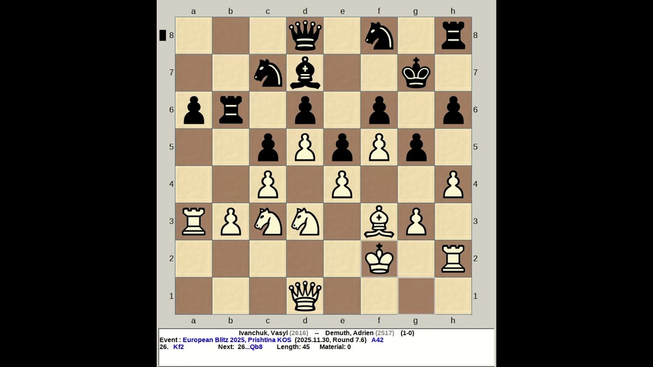 Ivanchuk, Vasyl vs Demuth, Adrien | European Blitz Chess 2025, Prishtina Kosovo