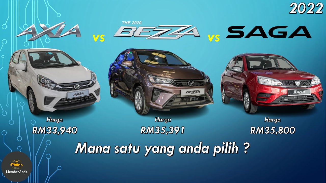 Perodua Axia | Perodua Bezza | Proton Saga | 2022 Axia vs Bezza vs Saga | Mana satu yang anda pilih?