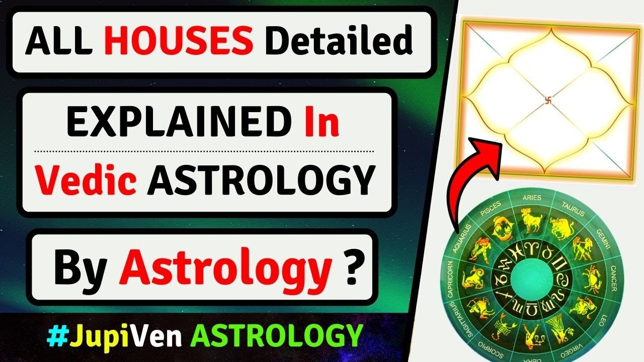 HOUSES IN ASTROLOGY | ALL 12 HOUSES IN ASTROLOGY | READ HOUSES IN VEDIC ASTROLOGY | ZODIAC HOUSES