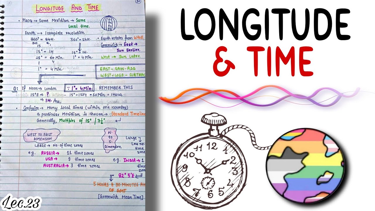 Longitudes & time || World Geography || Handwritten notes || Lec.23 || An Aspirant !