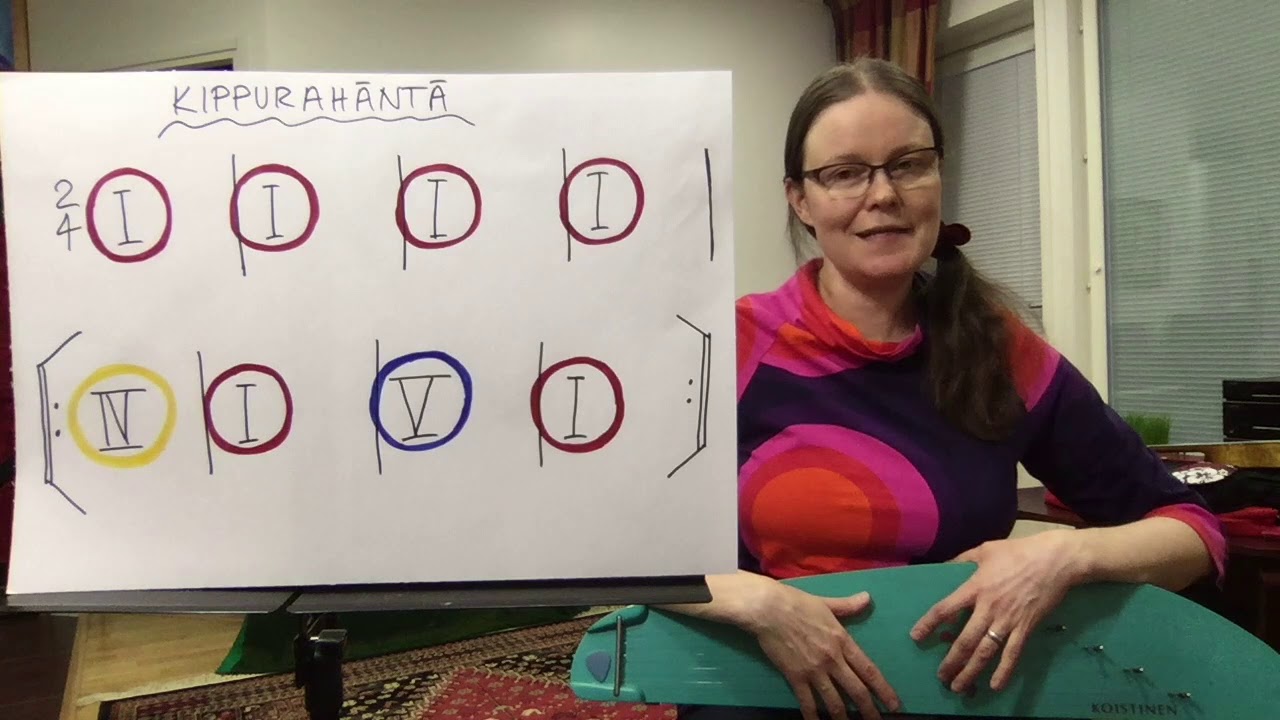 KANTELE: Kippurahäntä