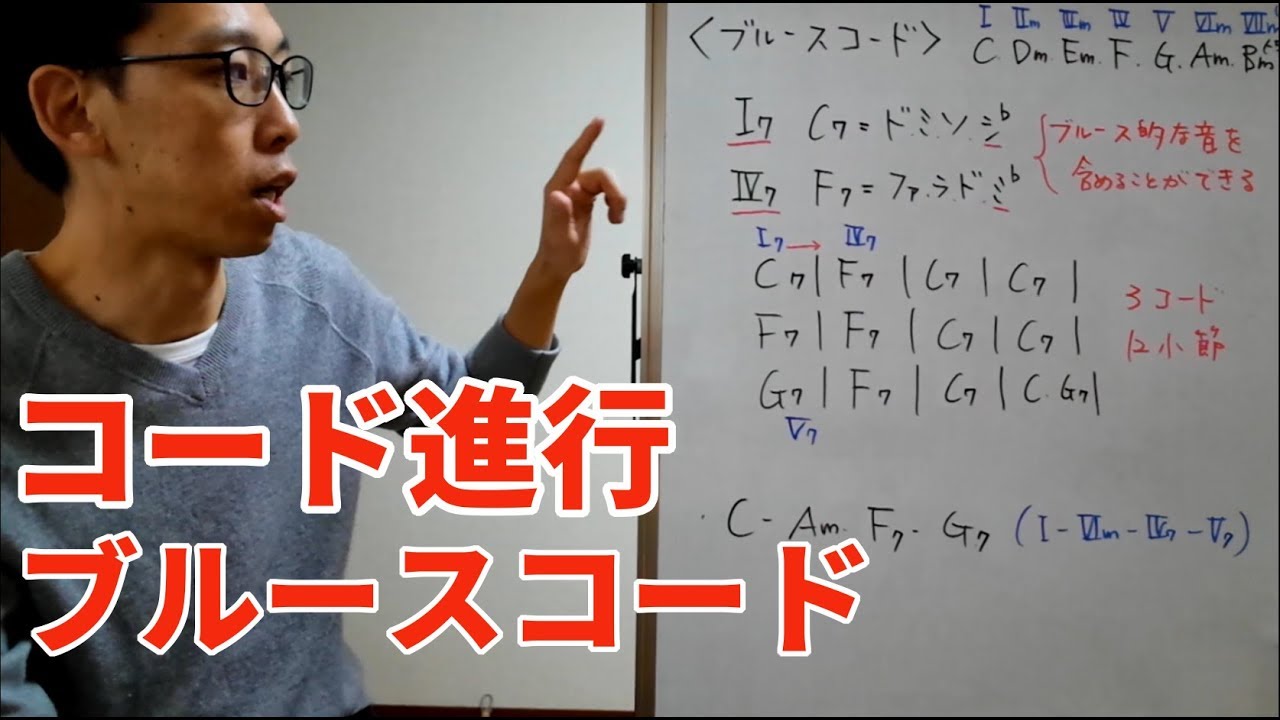作曲するための音楽理論「ブルースコード」