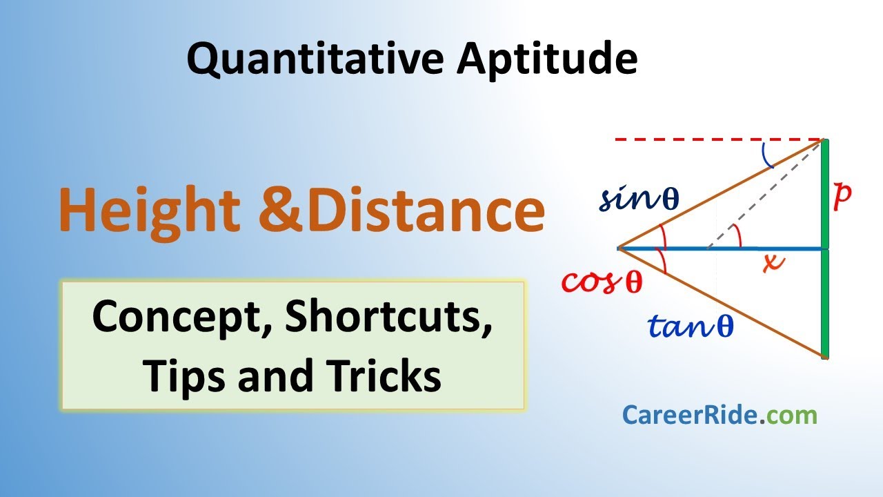 Height and Distance - Shortcuts & Tricks for Placement Tests, Job Interviews & Exams | Trigonometry