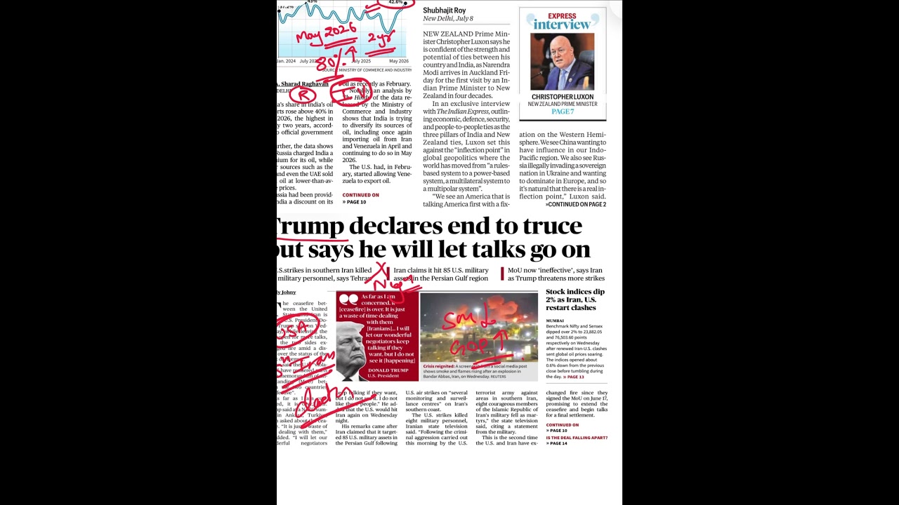 Front Page Analysis | The Hindu & Indian Express | 9 july 2026.