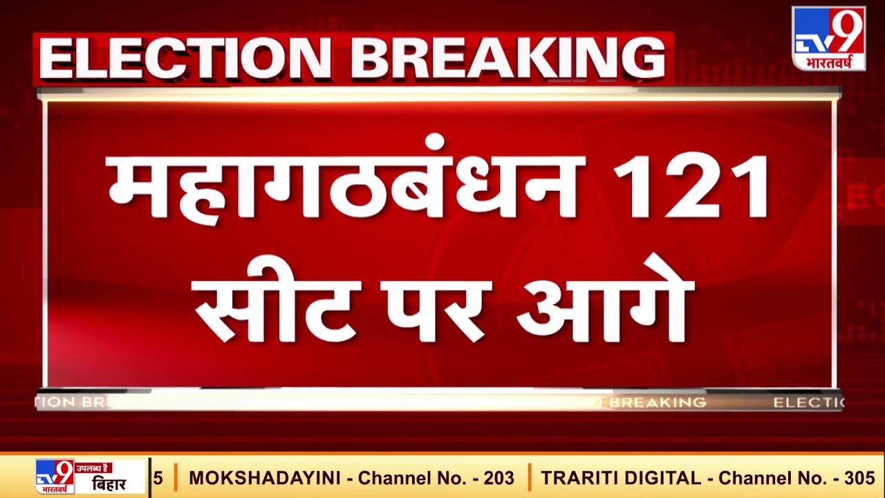 Bihar Election Result 2020: महागठबंधन 121 सीट पर आगे