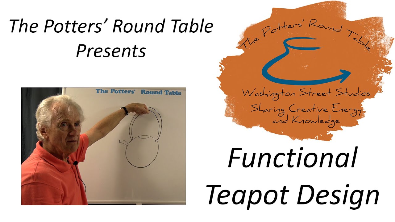 Функциональный дизайн чайника PRT