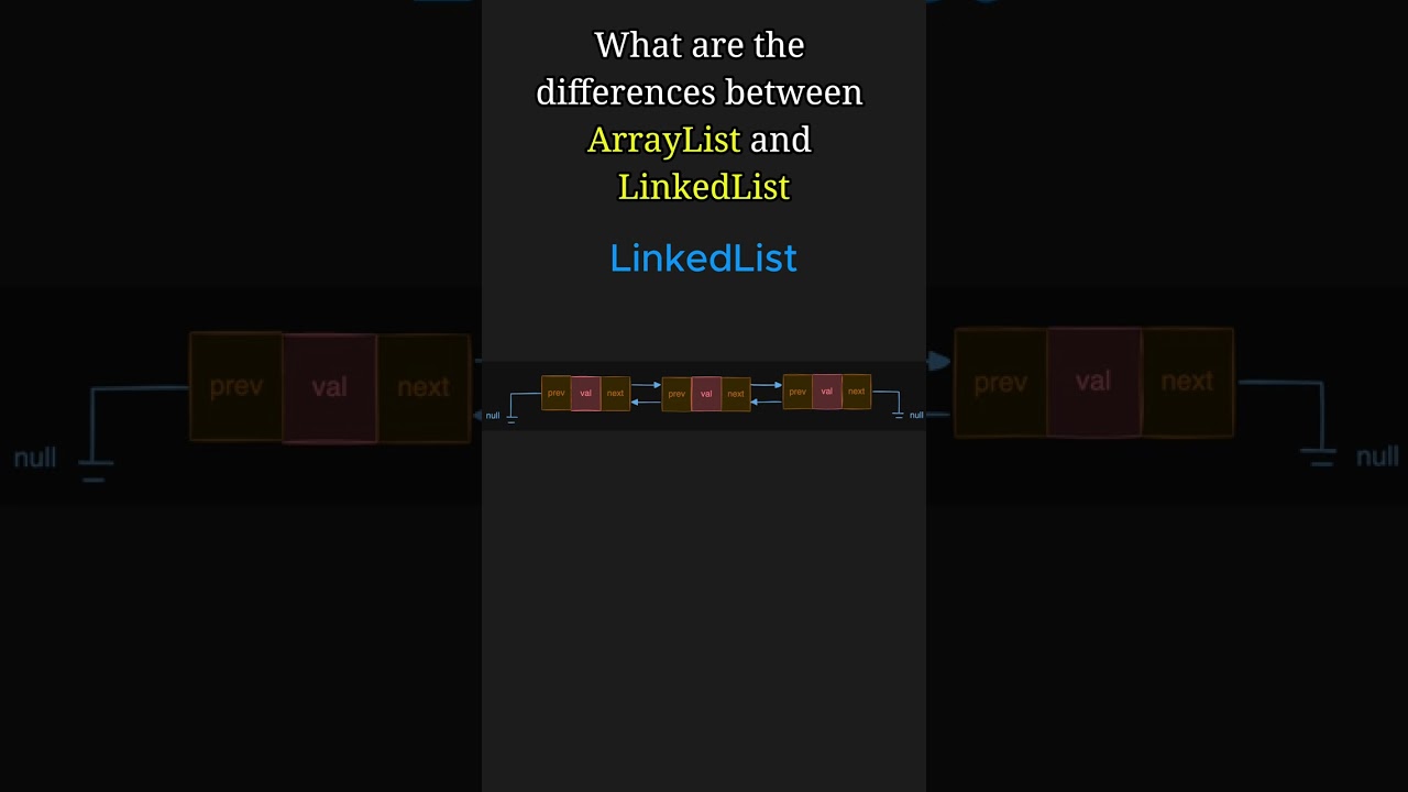 Java Collections: ArrayList vs LinkedList, Which One to Use?