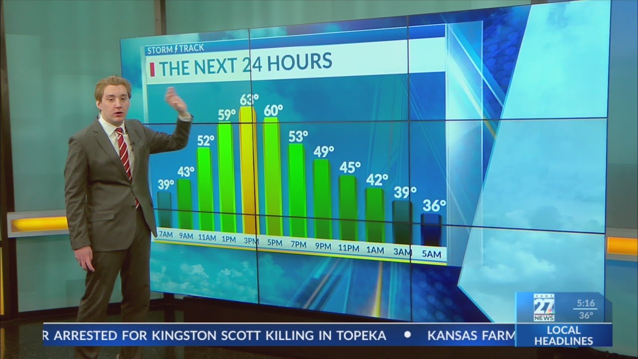 Morning Forecast, February 24th, 2026