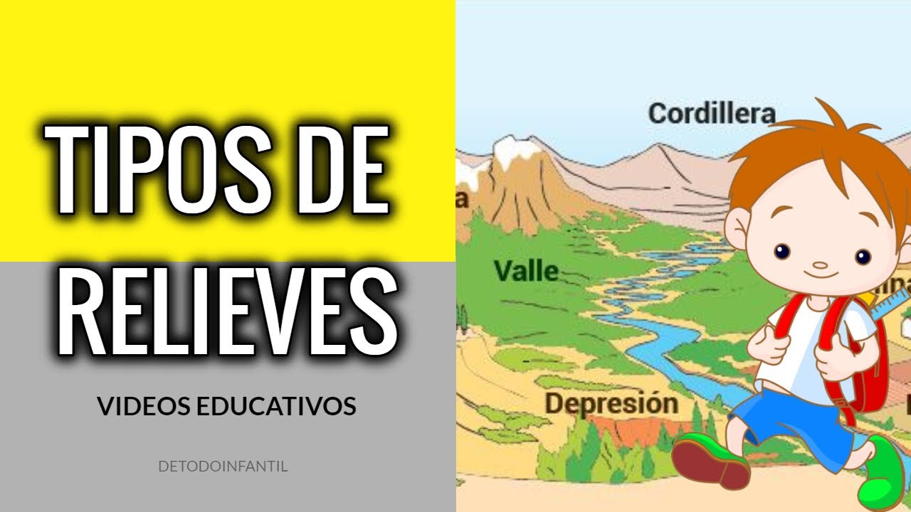 LOS TIPOS DE RELIEVE :  RELIEVE CONTINENTAL( PARA NIÑOS)
