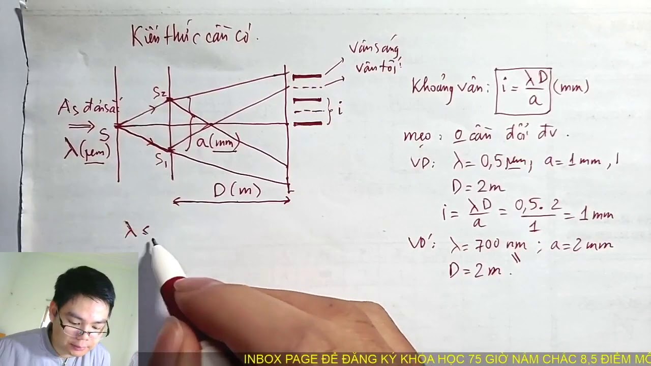 Full giao thoa ánh sáng đơn sắc