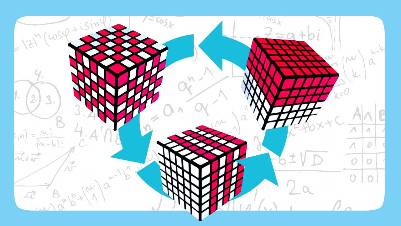 🐠  ( TheMaoiSha ) Modificación de Stickers 6x6x6 ➕  Patrones  ☕ Cubes4u 🛠⚙ @TheMaoiSha