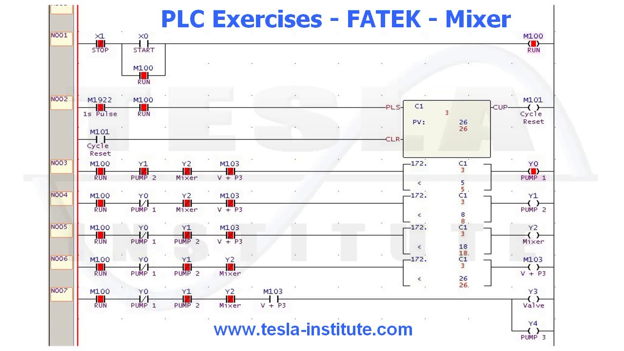 PLC Exercises - Mixing Tank - FATEK