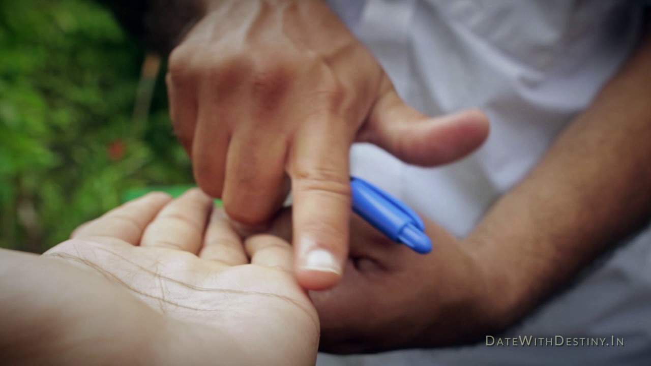 How to Identify the Various Mounts in Palmistry (6/12)