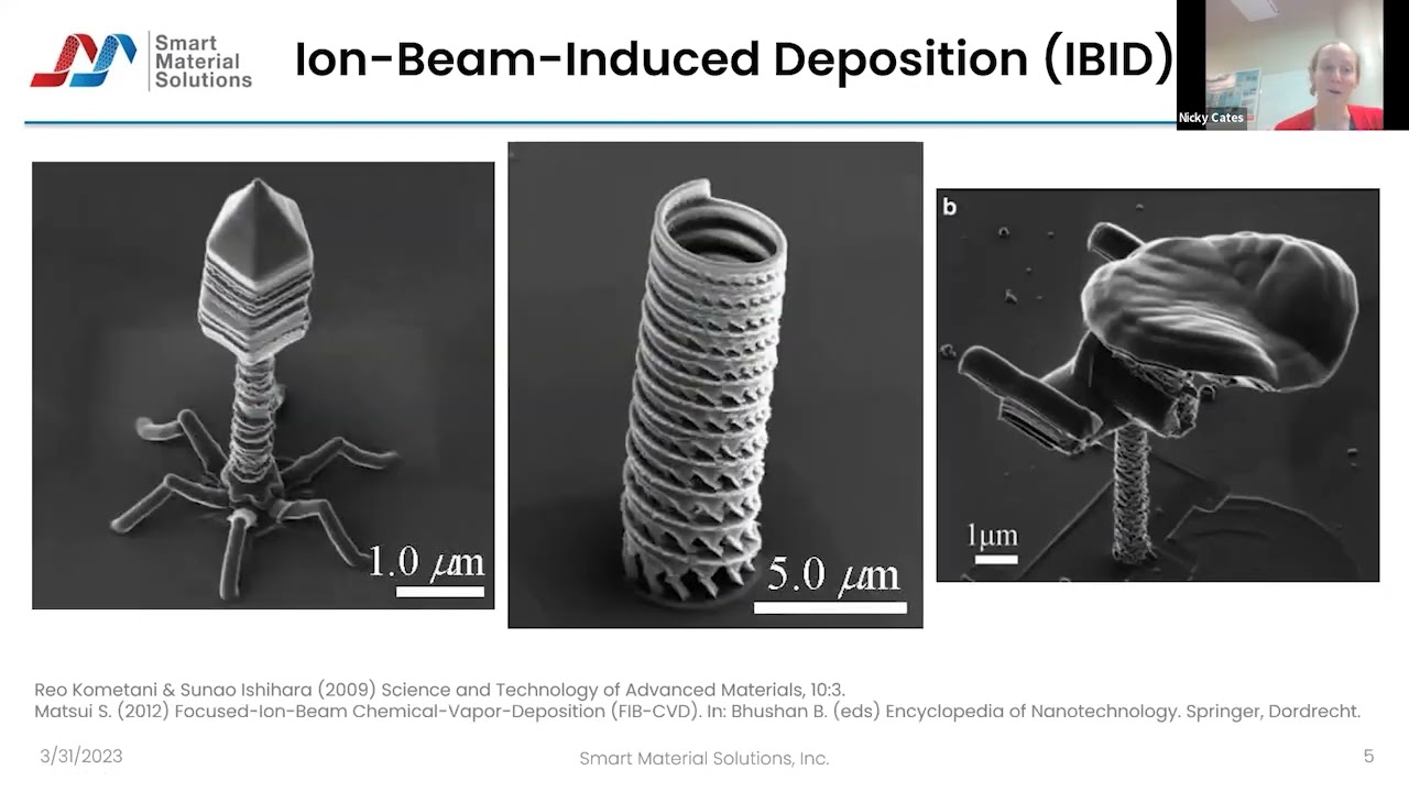 Nanopatterning with a Focused Ion Beam (FIB)