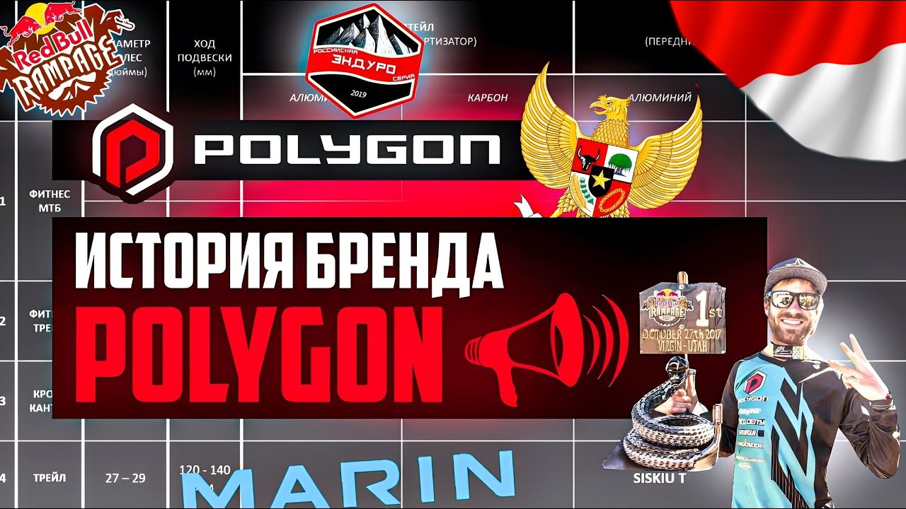История бренда POLYGON: Связь с Marin, Red Bull RAMPAGE, Индонезия, Kaiser Sport / ПРО [БРЕНДЫ]