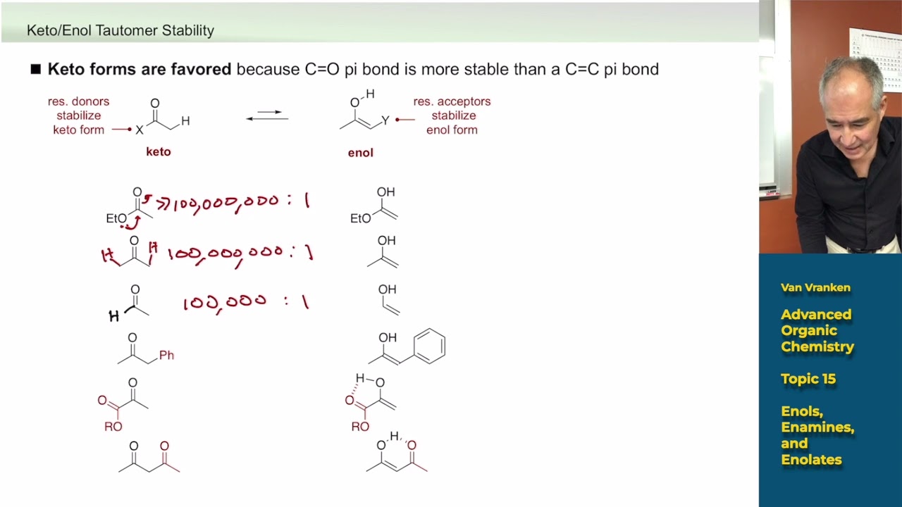 Advanced Organic Chemistry - Enols, Enamines and Enolates