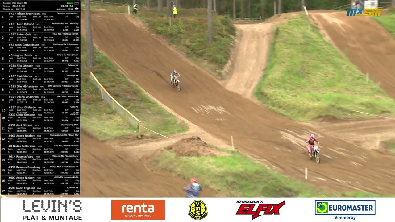 MXSM Vimmerby MX1 heat 1 2025-09-13