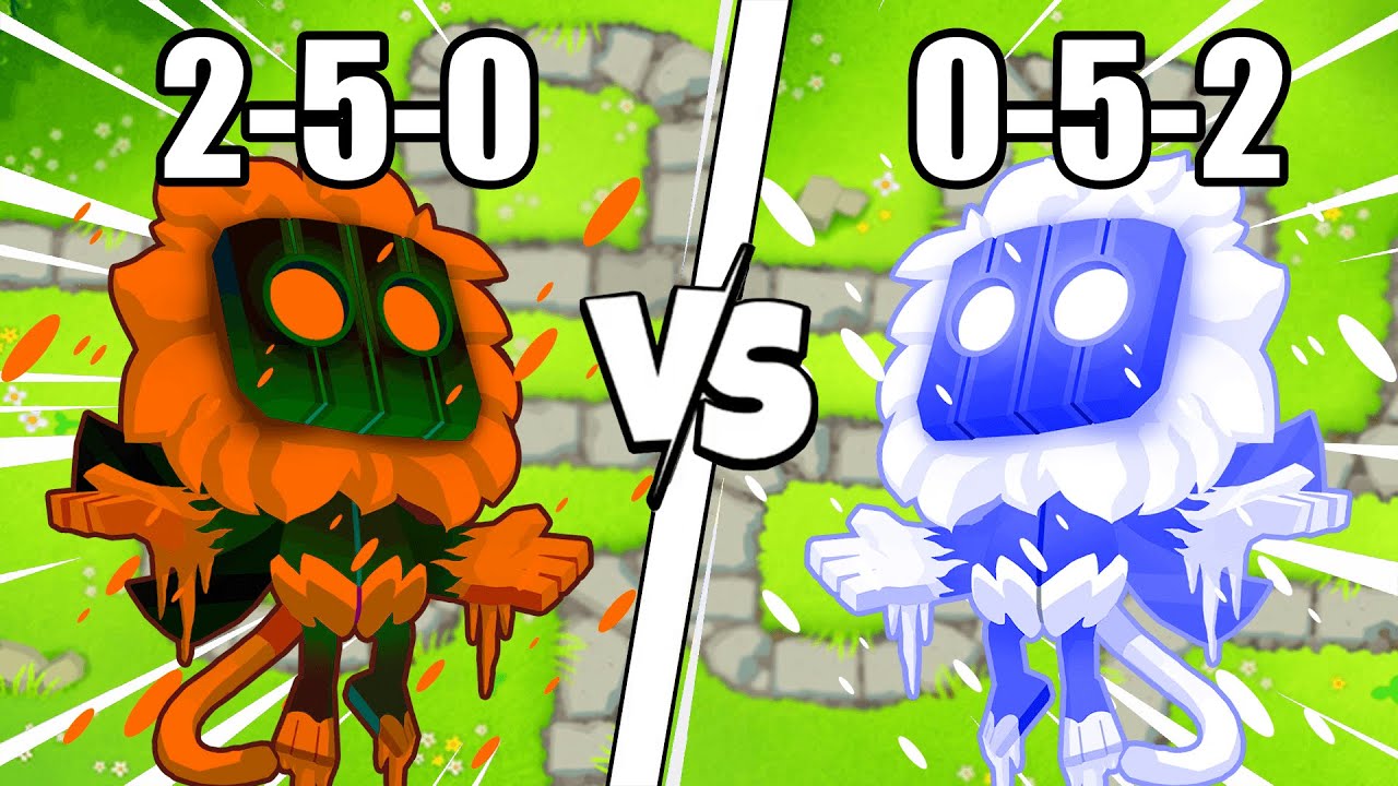 Which Absolute Zero Crosspath Is Better?