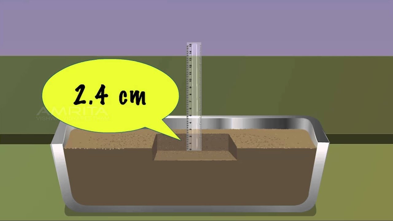 Pressure Exerted by a Solid Iron Cuboid on Sand - MeitY OLabs