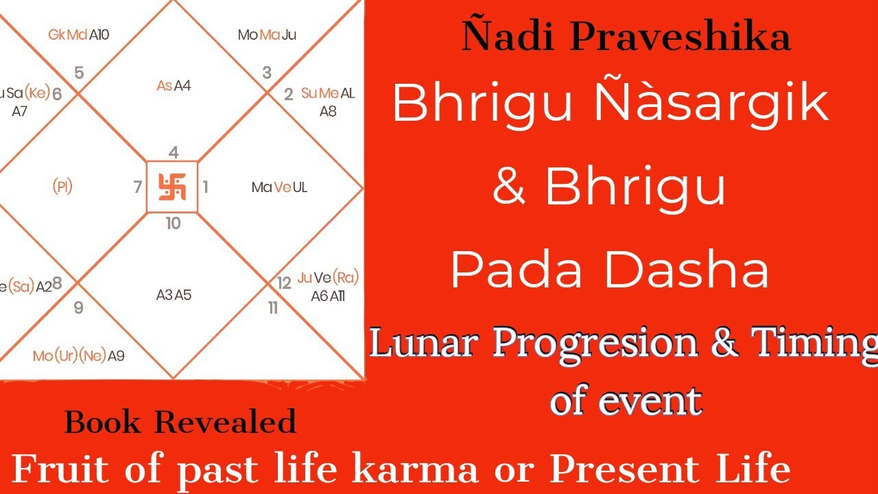 Bhrigu Pada Dasha&Lunar Progression