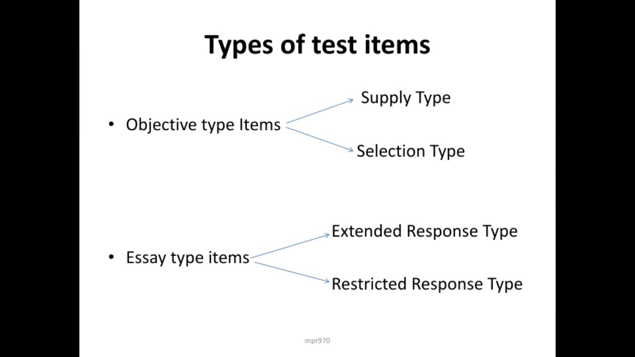 Types of Test Items