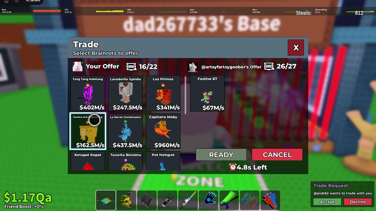 TRADING USER IS Dad267733 LF garama, base value, and stock