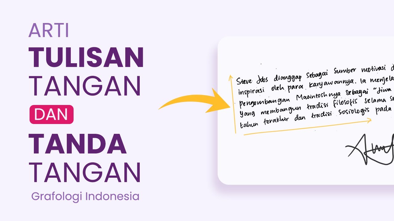 ✍ MENGENAL GRAFOLOGI LENGKAP ! Bersama Kang Aviv - LKP Grafologi Indonesia