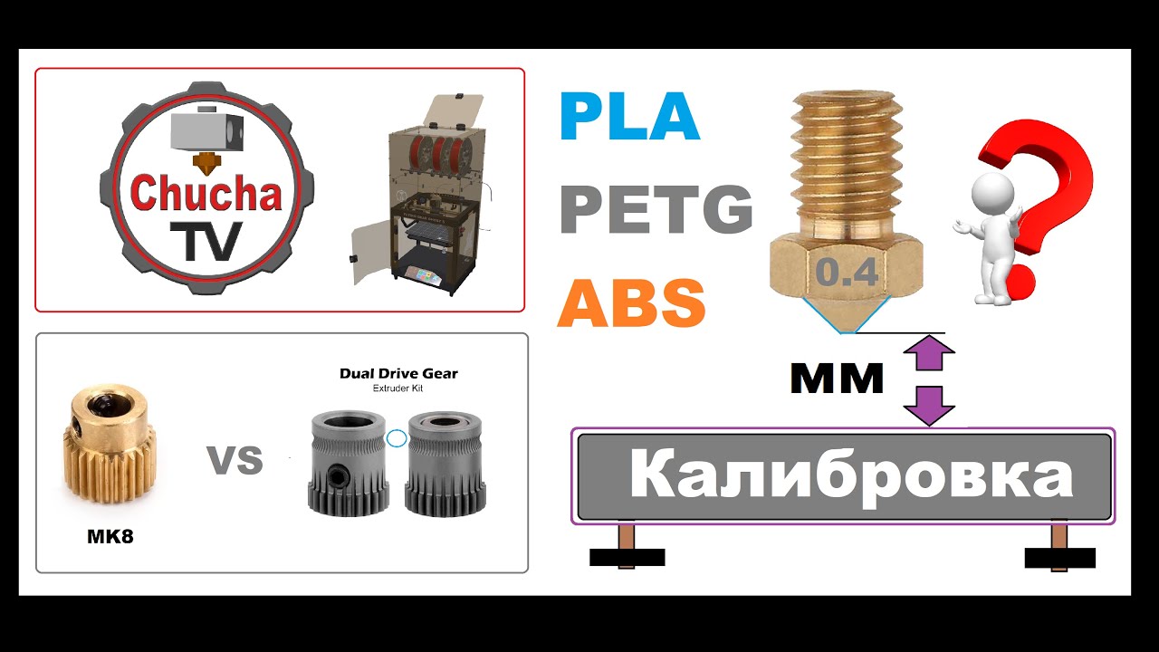 Новичку в 3D Печати,  калибровка стола для  pla, petg и abs филаментов. Точность подачи пластика.