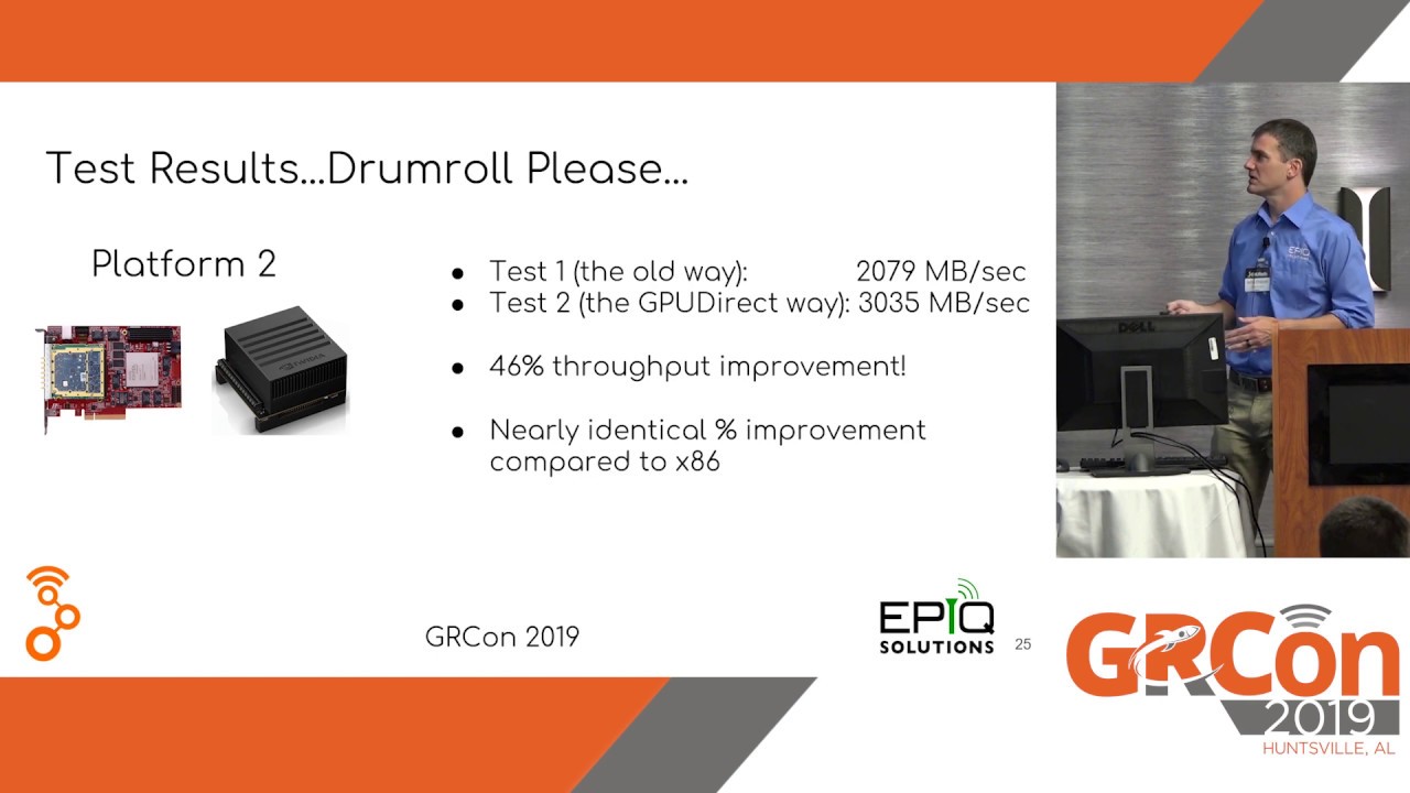 GRCon19 - GPUDirect + SDR: How to Move One Billion Samples per Second over PCIe by John Orlando