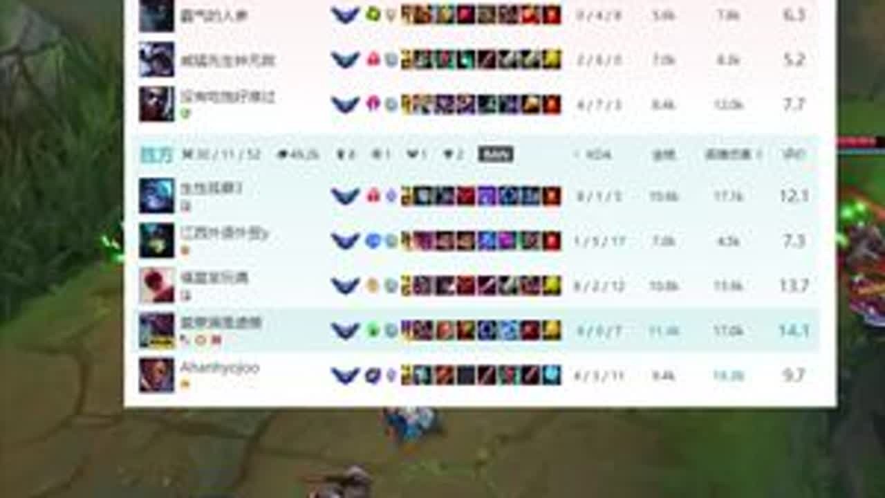 作为一名真ikun，最见不得的就是小黑子！#英雄联盟 #lol #灵罗娃娃格温