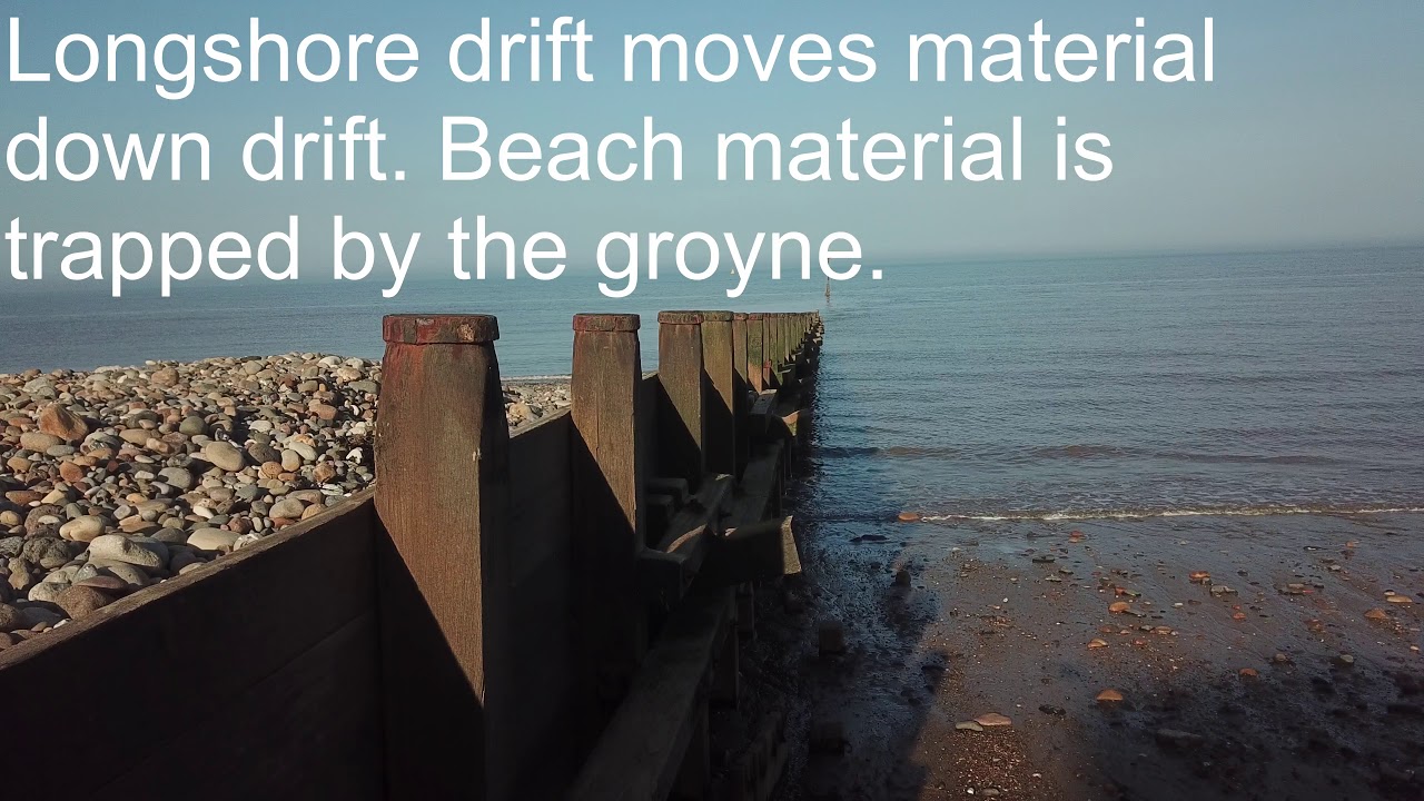 Groynes