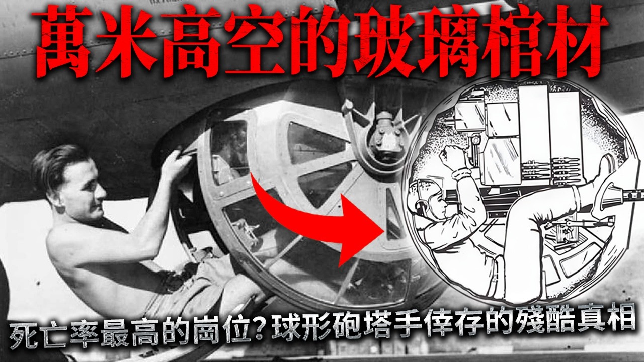 蜷縮死去？二戰最殘忍的設計，揭秘斯佩里球形砲塔
