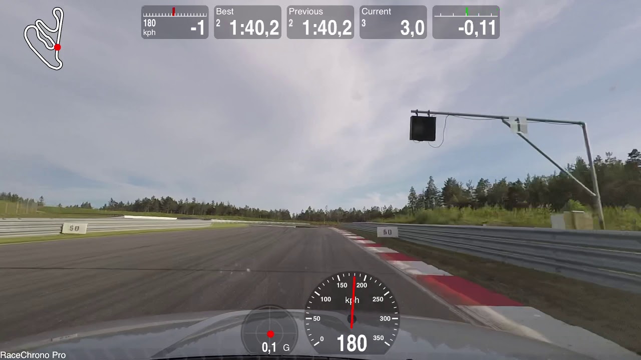 Rudskogen Mazda MX5 1:39,4
