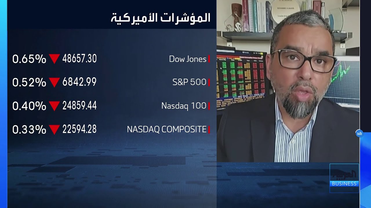 تقلبات في الأسواق العالمية وقلق من ارتفاع مستويات التضخم