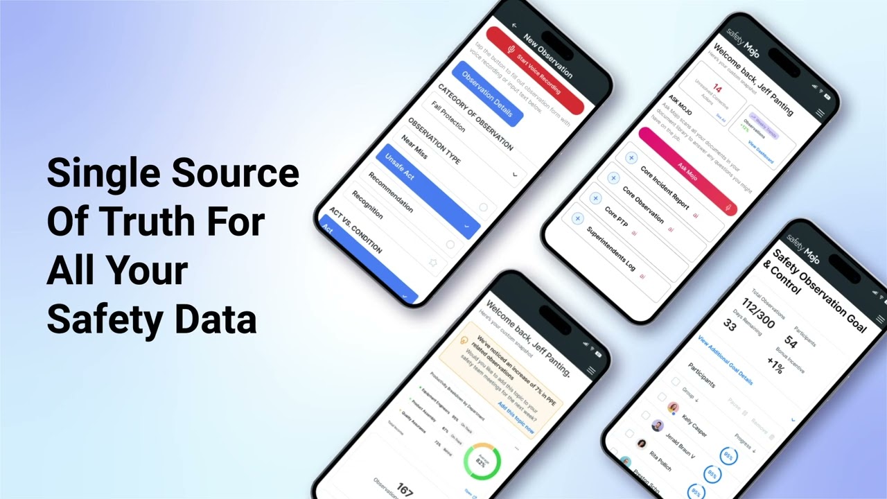 Mojo AI Feature Highlight: Dashboards And Analytics