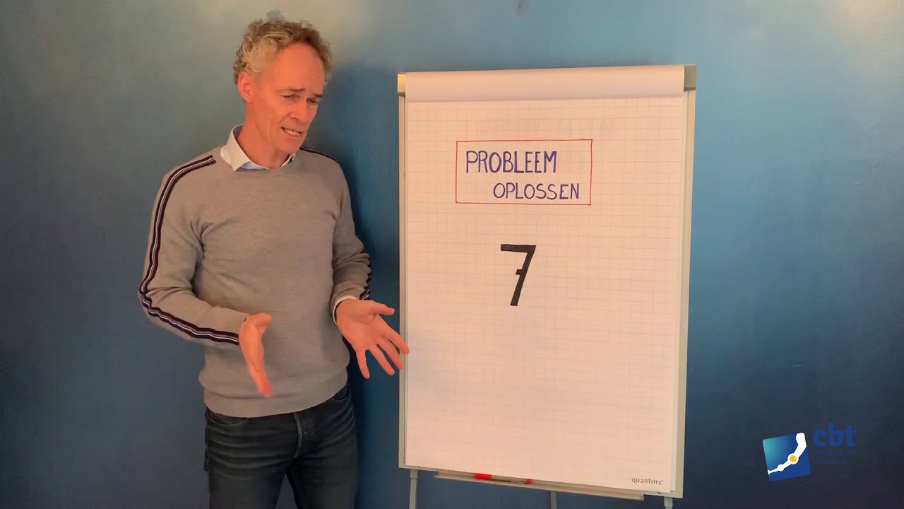 Probleem oplossen