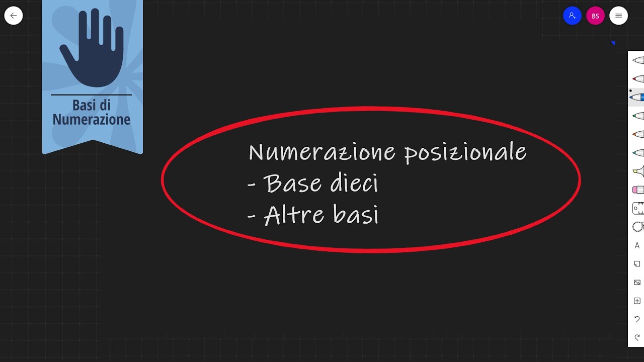 Basi di numerazione