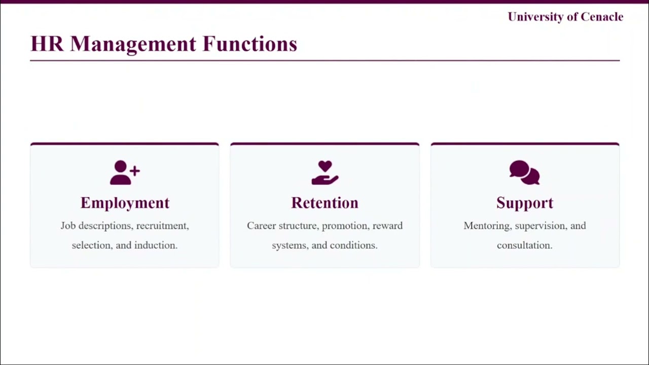 Lecture 1: Introduction to Human Resource Management for Health