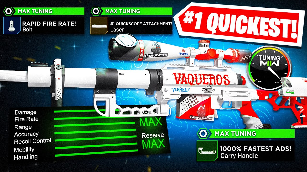 #1 FAST SNIPER META 🎯 BEST FJX IMPERIUM CLASS SETUP + TUNING MW2 (Best FJX Imperium Loadout Build