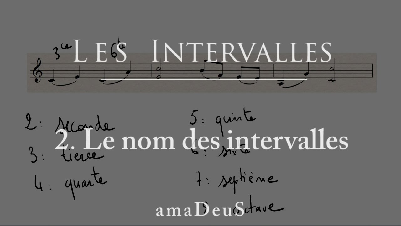 amaDeuS #03 | Les intervalles (part.2 : Le nom des intervalles)