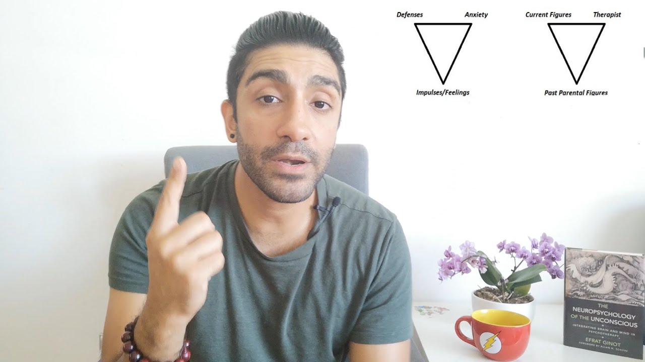 What is ISTDP - Video 2 | Dr Sia