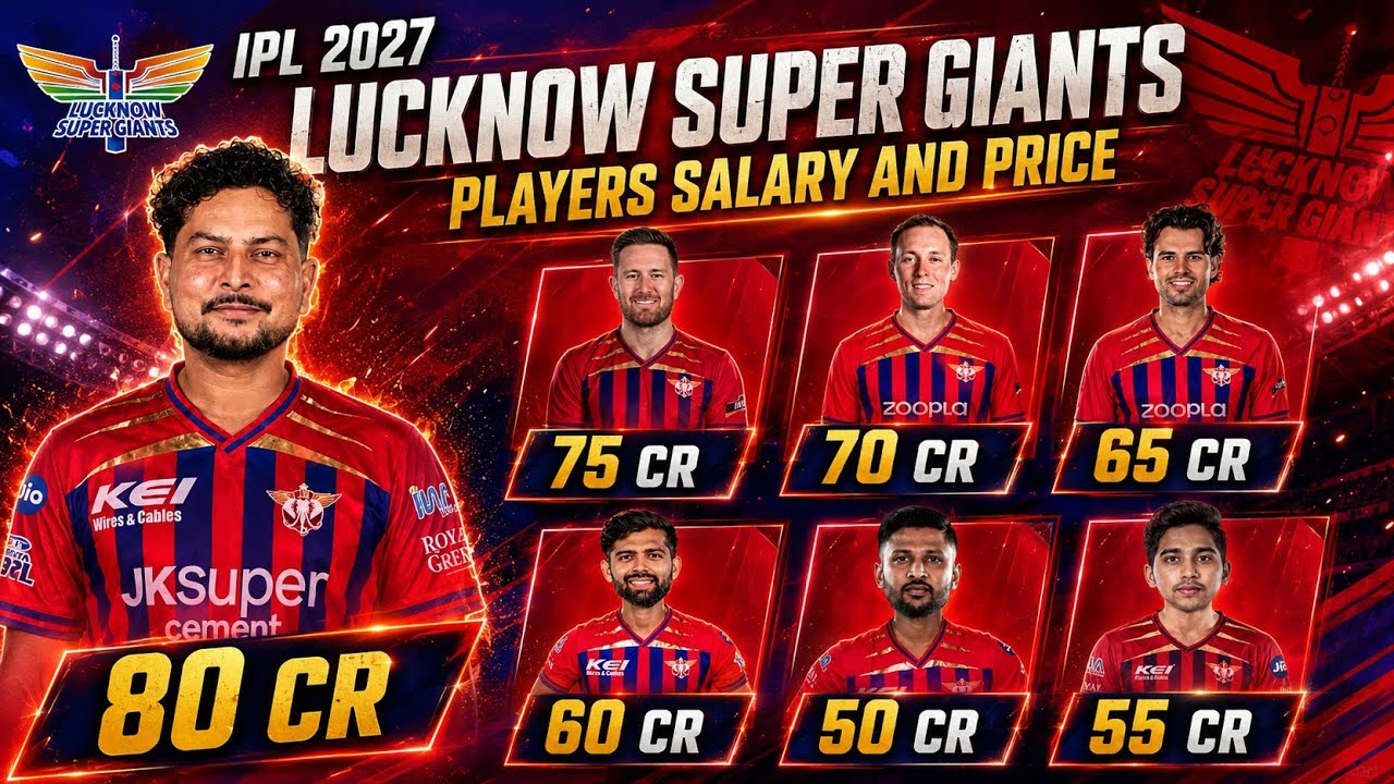 IPL 2027 LUCKNOW SUPER GIANTS PLAYERS SALARY AND PRICE #ipl2027 #lsg #lucknow #lucknowsupergiants