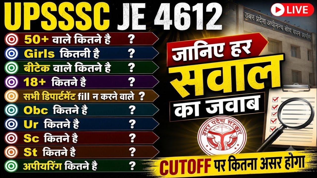 UPSSSC JE, UPSSSC JE 4612 SAFE SCORE, UPSSSC JE NEWS, UPSSSC JE NEW VACANCY, DRAFTSMAN RESULT, 46...