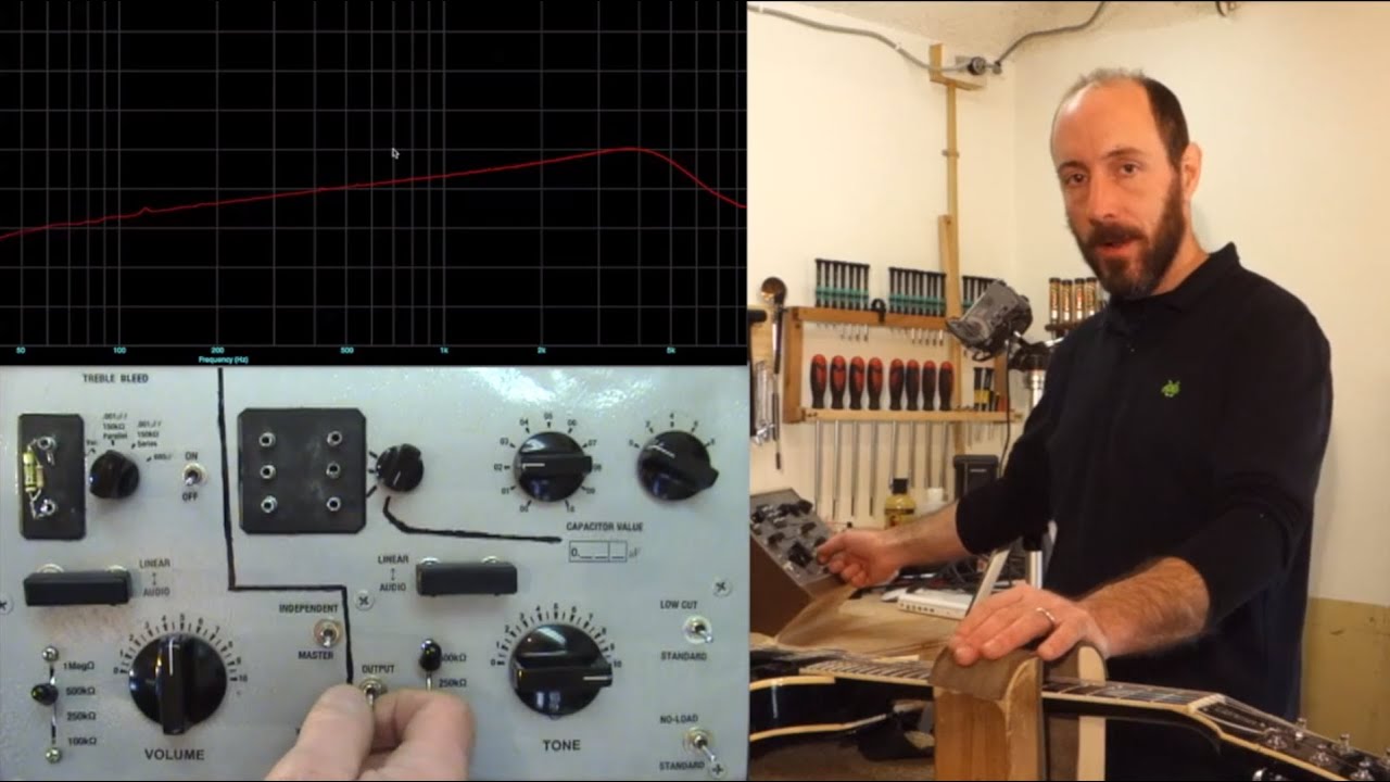 Guitar Electronics 5 - Output Loading / 50's wiring