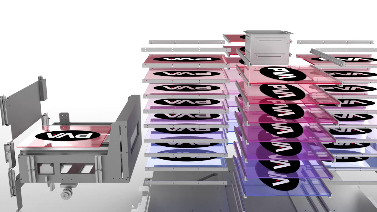 PVA - Rotary Indexing Vertical Oven (RIVO)