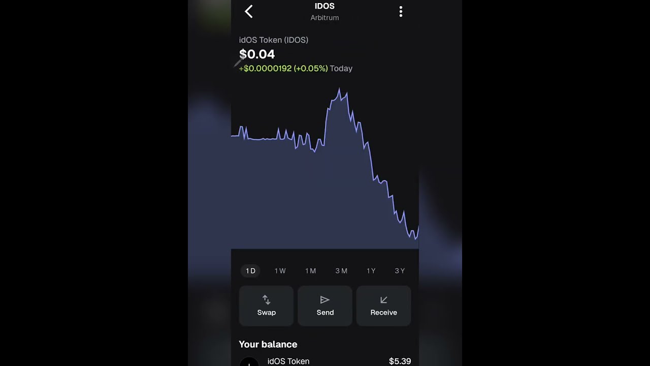 Завершился аирдроп IDOS &mdash; как получить награду и продать.